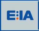 EIA:     2012