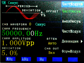 Дисплей двухканальных цифровых  генераторов Актаком АНР-1011, АНР-1021, АНР-1031 и АНР-1041
