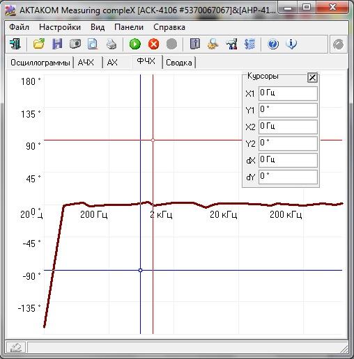 AKTAKOM Measuring Complex v.1.1.0.2 