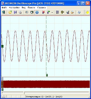 Рисунок 2. Работа осциллографа при включенном интерполяторе sinx/x на частоте 40 МГц