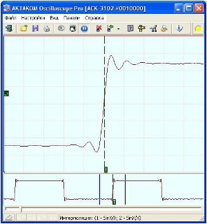  3.       sinx/x