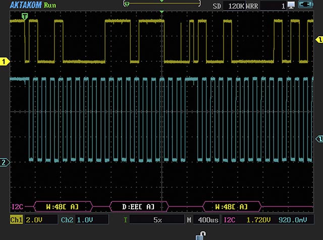   I²C