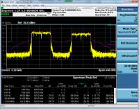 Agilent Technologies         X