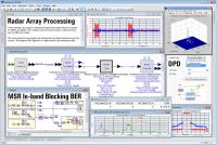    Agilent Technologies SystemVue   MIMO   LTE-