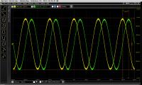  Agilent Technologies          