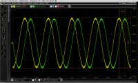  Agilent Technologies          