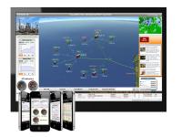  Yokogawa  FAST/TOOLS R10.01 Web-based Enterprise Operations Solution