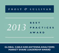 Аналитическая фирма Frost & Sullivan присудила компании Anritsu премию «Лидер рынка»