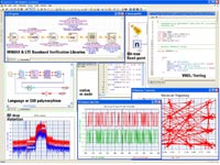       Agilent Technologies          