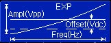 Стандартный сигнал генератора сигналов произвольной формы EXP (Экспонента)