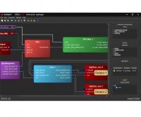 Keysight Technologies    ,   ,   