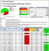 Yokogawa     (PRM) R4.01                