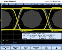 Agilent Technologies             