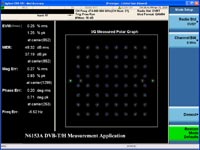        Agilent Technologies  X     DVB-T/H  DTMB