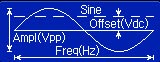       Sine ()