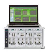 Новые инструменты Anritsu для NB-IoT сокращают трудозатраты на разработку программ тестирования почти на 90%