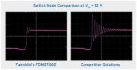 Fairchild Semiconductor: MOSFET- PowerTrench       