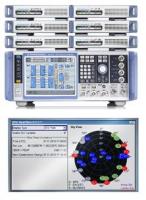 Семинар «Аналоговые и векторные генераторы сигналов производства компании Rohde & Schwarz»