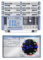         Rohde & Schwarz