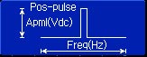       Pos-pulse ( )