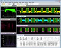 Компания Keysight Technologies представила опцию расширенного анализа импульсных сигналов РЛС и систем РЭБ, позволяющую захватывать большой объём данных