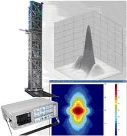  Agilent Technologies,   Orbit/FR      