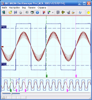      Aktakom Oscilloscope Pro