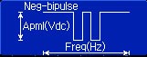       Neg-bipulse (  )