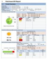 Yokogawa     (PRM) R3.31