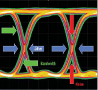  Keysight  Technologies        ,    