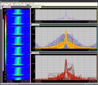 Agilent Technologies       