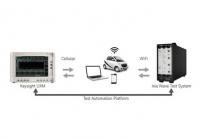 Keysight Technologies  Ixia Solutions Group           WiFi        