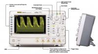    RIGOL DS6000