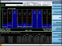 Новейшее измерительное приложение для приборов серии X от Agilent Technologies для тестирования РЧ оборудования стандарта LTE-Advanced на соответствие спецификации 3GPP версии 11