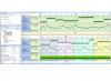 Yokogawa  Process Data Analytics      