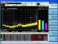 Agilent Technologies            MXE