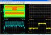  Agilent Technologies  Anite           3GPP LTE        