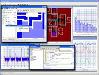  Agilent Technologies    -       Genesys EDA