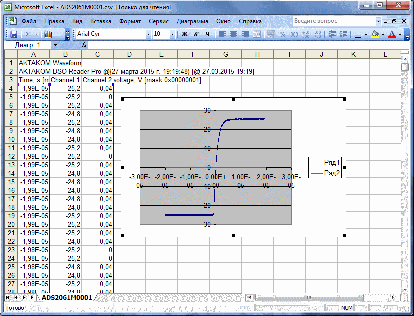        CSV