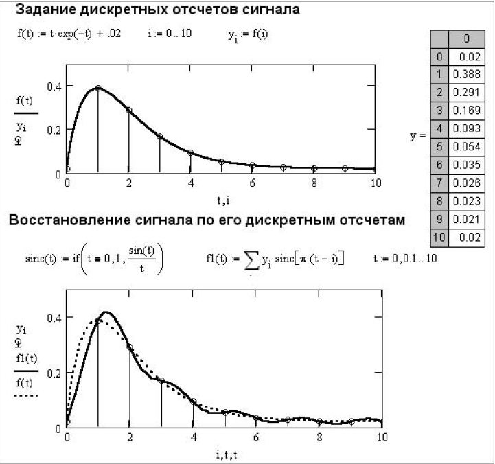          Mathcad