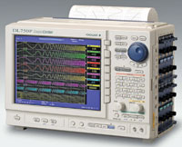 - Yokogawa DL750