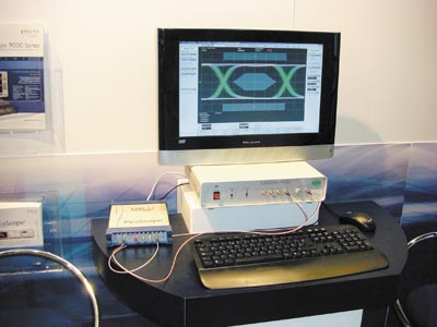  Pico Technology        PicoScope