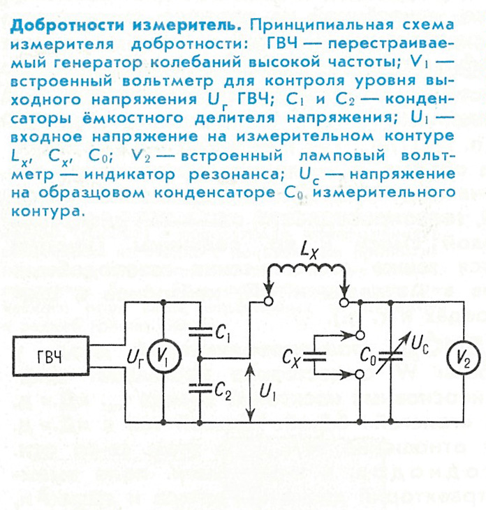 Типовые примеры использования LCR-метра и транзистор тестера для проверки радиодеталей