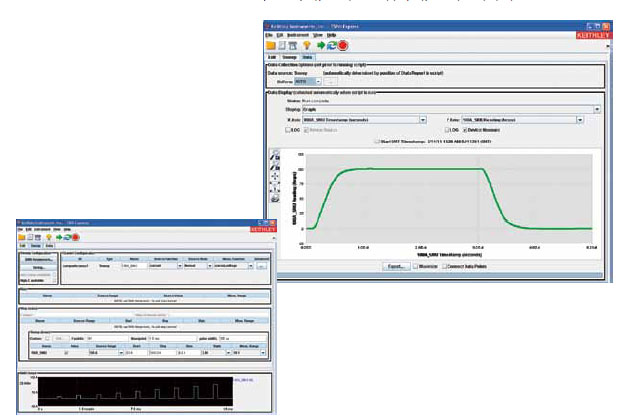 Пример использования программного обеспечения TSP-Express для снятия ВАХ в импульсном режиме (100 А)
