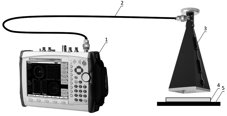 Структурная схема мобильного комплекса для измерения КО радиопоглощающих покрытий в традиционном исполнении