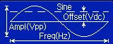 Стандартный сигнал генератора сигналов произвольной формы Sine (Синус)